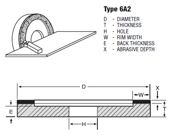 6A2 diamond grinding wheel