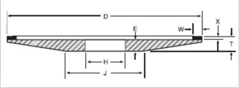 4A2 diamond grinding wheel 