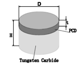 PDC-F cutter