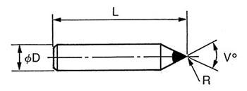 forming diamond dresser