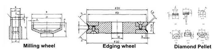 milling grinding wheels, diamond edging wheels, finishing pellet in optical glass