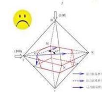 crystalline blanks