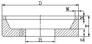 6A2 back grinding wheels