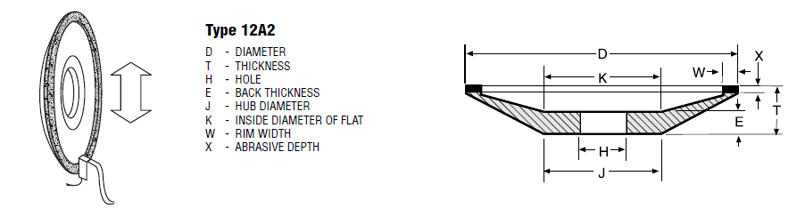 12A2 diamond grinding wheel