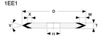 1EE1 shape grinding wheel