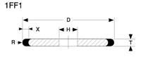 1FF1 shape grinding wheel