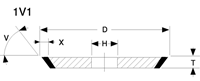 1V1 shape grinding wheel