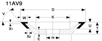 11AV9 shape grinding wheel