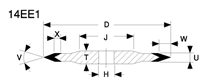 14EE1 shape grinding wheel