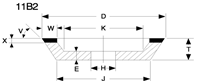 11B2 shape grinding wheel