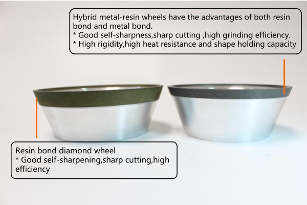 hybrid metal-resin bond diamond wheel