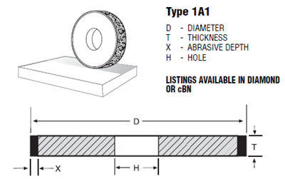 1A1 diamond grinding wheel