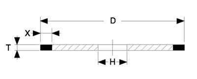 1A1R diamond cutting wheel