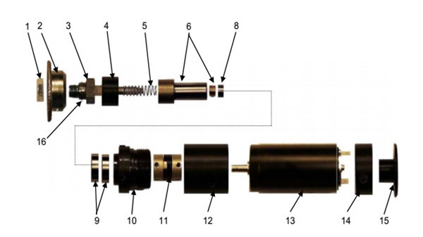 Spare and wearing parts of the topcut-bullmer cutter procut