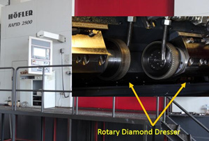 rotary diamond dresser