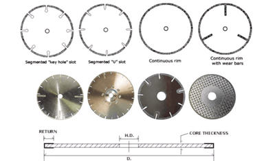 diamond cutting disc