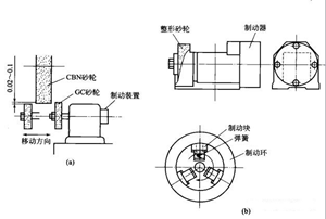 superhard abrasive wheel