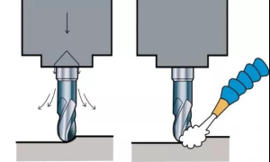 Should I use dry or wet milling?