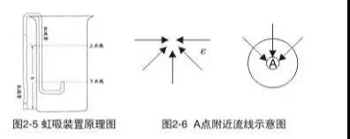 Production process of diamond powder