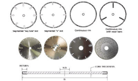  Electroplated Diamond Cutting Disc