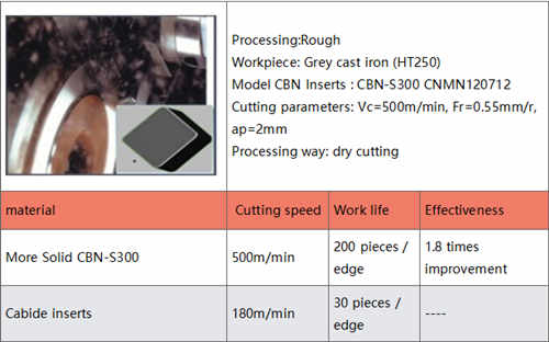 Case of CBN Inserts for brake disc (3).jpg