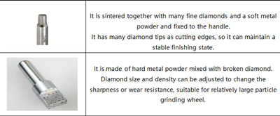  grinding wheel dresser (4).jpg