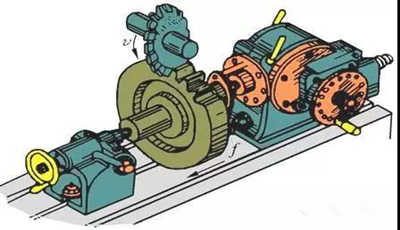 Gear processing method