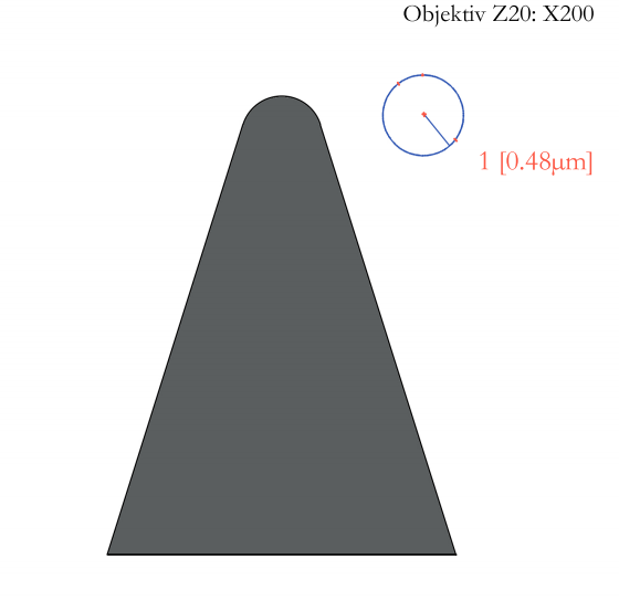 Measurements of the radius R 0.05mm are R 0.048mm.png