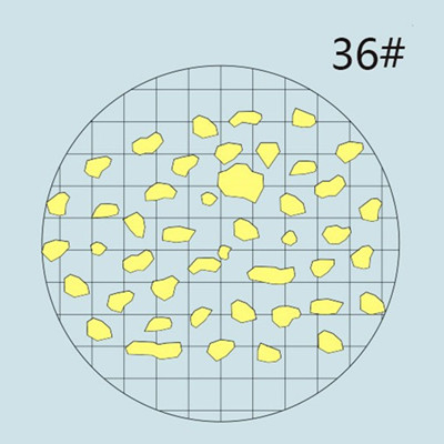 Diamond and CBN Abrasive Grain Size Control