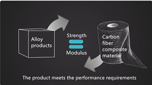Why do aircraft use carbon fiber composite materials?