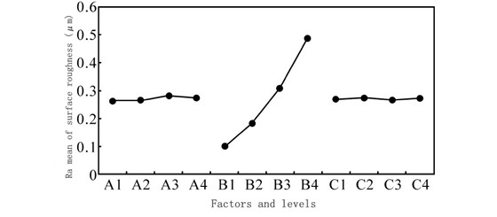 PCD Tool.jpg