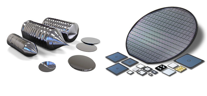 半导体semiconductor silicon wafer.jpg