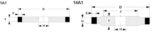 1A1 and 14A1 figure.png