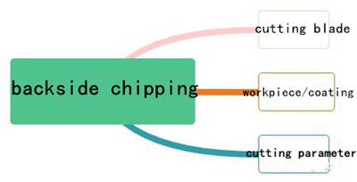 chipping10.jpg