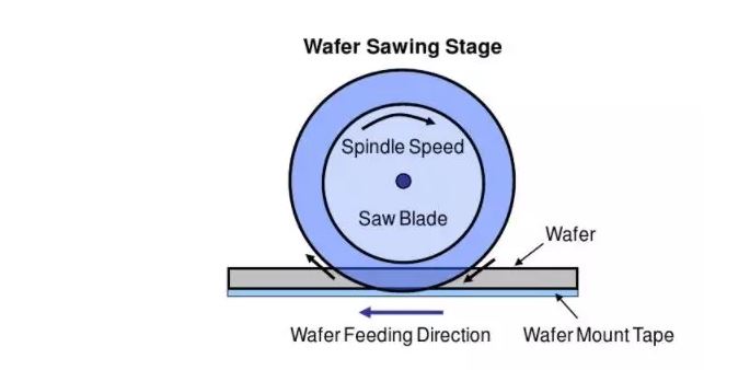 diamond dicing blade3.JPG