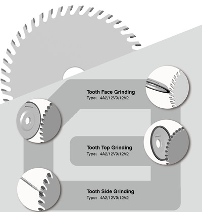 circular saw blade grinding '.jpg