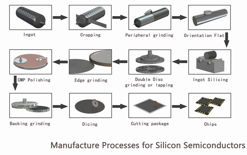 semiconductor.jpg