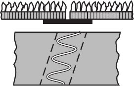 The importance of the joint of the sand belt