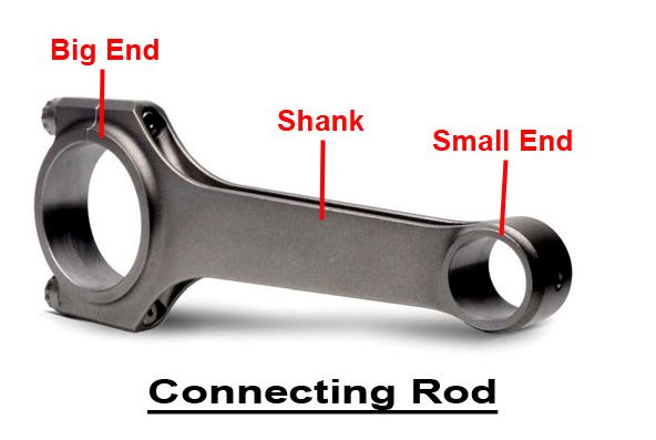 connect rod.JPG connect rod.JPG