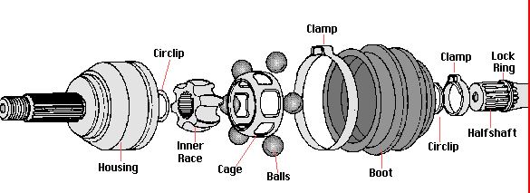 CV joint.JPG CV joint.JPG