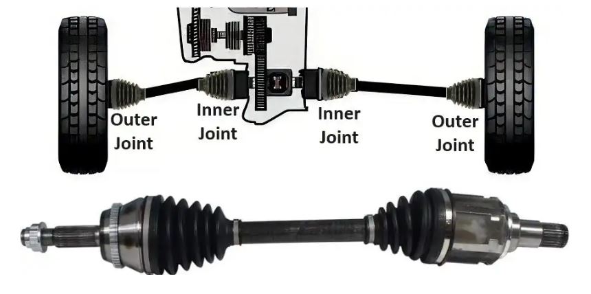 CV joint 2.JPG CV joint 2.JPG